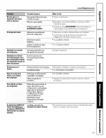 Preview for 83 page of GE GSS25WGMCWW and Owner'S Manual And Installation Instructions