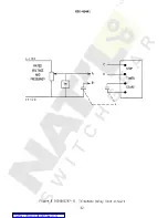 Preview for 32 page of GE GSY51A Instructions Manual