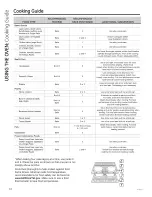 Предварительный просмотр 10 страницы GE GT1000 Owner'S Manual