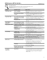 Предварительный просмотр 9 страницы GE GTD33GASKWH Owner'S Manual