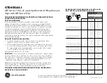 Preview for 3 page of GE GTD45GASJ Dimensions And Installation Information