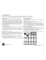 Preview for 2 page of GE GTDS850GDWS Dimensions And Installation Information