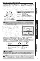 Preview for 11 page of GE GTE15 Series Use And Care Manual