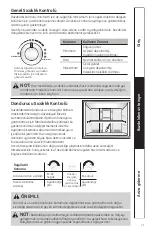 Preview for 71 page of GE GTE15 Series Use And Care Manual