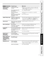 Предварительный просмотр 25 страницы GE GTH16BBSRCC and Owner'S Manual And Installation Instructions