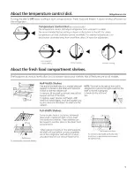 Preview for 5 page of GE GTH18CCEHRWW Owner'S Manual And Installation Instructions