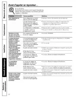 Preview for 56 page of GE GTH18DBRC0WW and Owner'S Manual And Installation Instructions