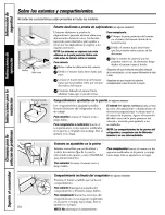 Preview for 68 page of GE GTH18KBMARCC and Owner'S Manual And Installation Instructions