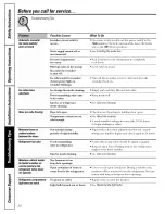 Preview for 26 page of GE GTH18SBXARSS and Owner'S Manual And Installation Instructions