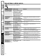 Preview for 102 page of GE GTH21 Owner'S Manual And Installation Instructions