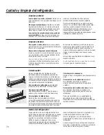 Предварительный просмотр 74 страницы GE GTH21GBEBB Owner'S Manual & Installation Instructions