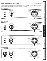 Preview for 21 page of GE GTMN500EM Manual