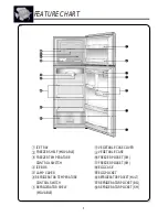 Preview for 1 page of GE GTQ080PANR User And Care Manual