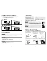 Предварительный просмотр 6 страницы GE GTQ130PANR User And Care Manual