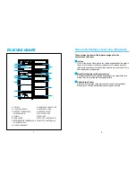 Preview for 1 page of GE GTQ85PAMR User And Care Manual