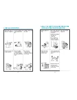 Preview for 3 page of GE GTQ85PAMRLG User And Care Manual