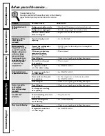 Preview for 14 page of GE GTR10 Owner'S Manual And Installation Instructions