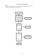 Предварительный просмотр 63 страницы GE GTRC0 Series Technical Service Manual