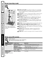 Preview for 24 page of GE GTS18UBMBRBB Owner'S Manual And Installation Instructions