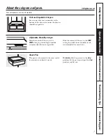 Предварительный просмотр 7 страницы GE GTS21 Owner'S Manual And Installation Instructions