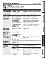 Preview for 59 page of GE GTS21 Owner'S Manual And Installation Instructions