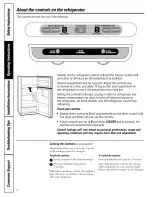 Preview for 4 page of GE GTS22KHPBB Owner'S Manual & Installation Instructions