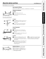 Preview for 7 page of GE GTS22KHPBB Owner'S Manual & Installation Instructions