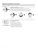 Preview for 4 page of GE GTT16DBEMRCC Owner'S Manual And Installation Instructions