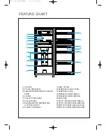 GE GTU358BAMR User And Care Manual preview