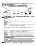 Preview for 30 page of GE GTUN275 Owner'S Manual