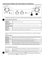 Preview for 30 page of GE GTUP240EM0WW Owner'S Manual