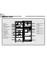 Preview for 1 page of GE GTV120PANR User And Care Manual