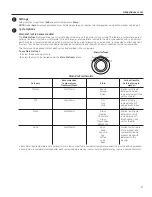 Preview for 9 page of GE GTW220 Owner'S Manual & Installation Instructions