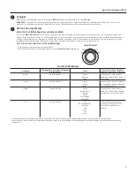 Preview for 35 page of GE GTW220 Owner'S Manual & Installation Instructions