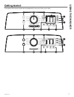 Предварительный просмотр 7 страницы GE GTW685 Owner'S Manual & Installation Instructions