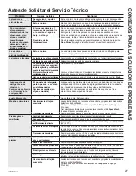 Preview for 57 page of GE GTW685 Owner'S Manual & Installation Instructions