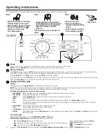 Preview for 4 page of GE GTWN8250DWS Use And Care Manual