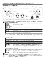 Preview for 30 page of GE GUAN275 Owner'S Manual