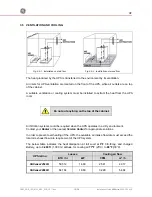 Предварительный просмотр 15 страницы GE GuardSwitch 300 Series Installation Manual