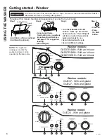 Предварительный просмотр 6 страницы GE GUD24 Owner'S Manual