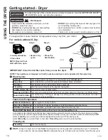 Предварительный просмотр 14 страницы GE GUD24 Owner'S Manual