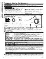 Предварительный просмотр 62 страницы GE GUD24 Owner'S Manual