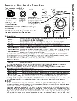 Предварительный просмотр 63 страницы GE GUD24 Owner'S Manual