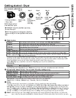 Предварительный просмотр 15 страницы GE GUD24ES Owner'S Manual