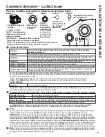 Предварительный просмотр 39 страницы GE GUD24ES Owner'S Manual