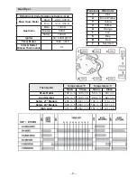 Preview for 9 page of GE GUD24ESSMWW Technical Service Manual