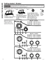 Предварительный просмотр 6 страницы GE GUD37EE Owner'S Manual