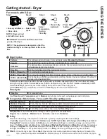 Предварительный просмотр 15 страницы GE GUD37EE Owner'S Manual