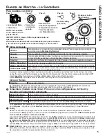 Предварительный просмотр 63 страницы GE GUD37EE Owner'S Manual