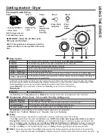 Предварительный просмотр 15 страницы GE GUD37ESMN Owner'S Manual